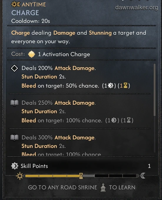 Charge rank 1 showing one skill point, one time segment and the message Go to any Road Shrine to learn